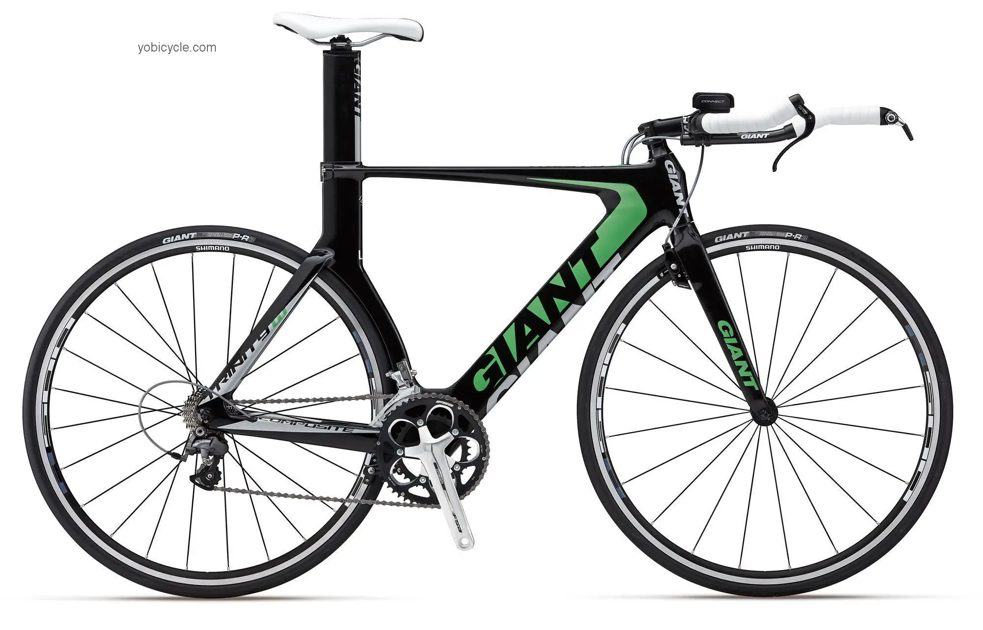 Giant Trinity Composite 2 Womens competitors and comparison tool online specs and performance