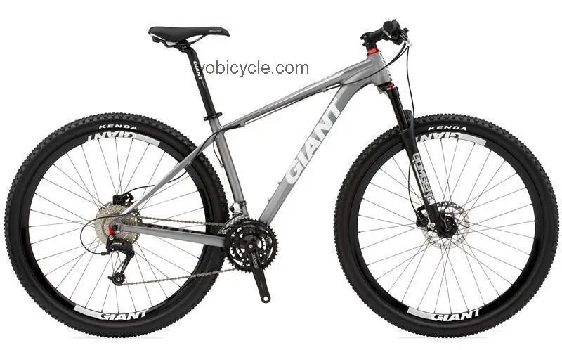 Giant XTC 29er 2 competitors and comparison tool online specs and performance
