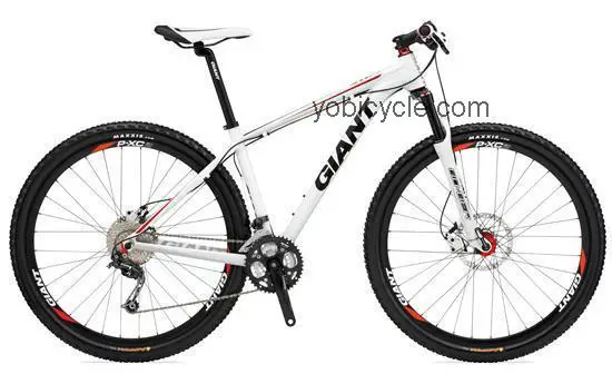 Giant XTC 29er 2 2011 comparison online with competitors