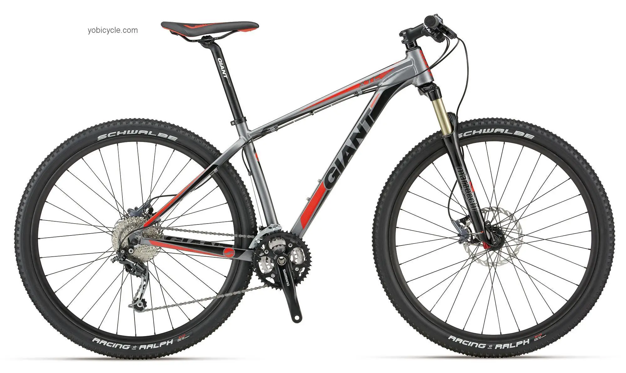 Giant XTC 29er 2 2012 comparison online with competitors