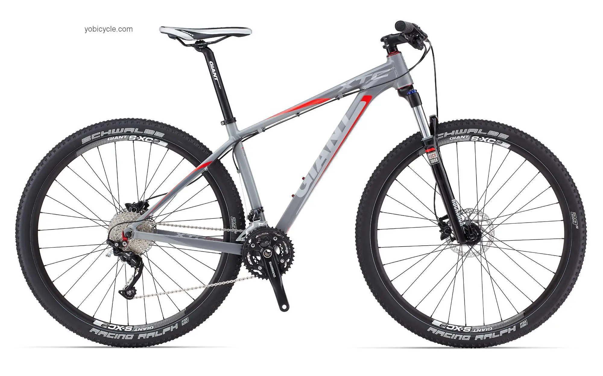 Giant XTC 29er 2 2013 comparison online with competitors