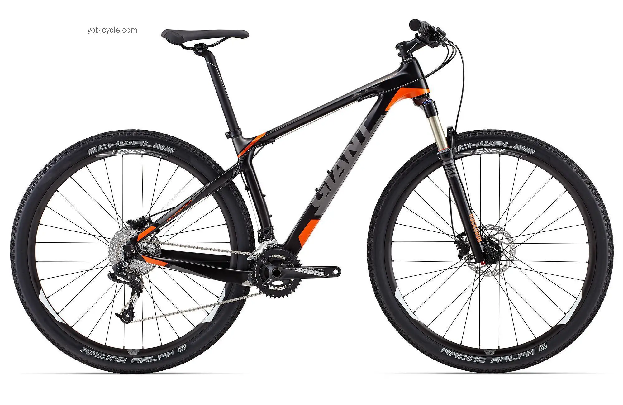 Giant XTC Advanced 29er 2 2015 comparison online with competitors