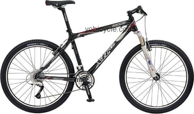 Giant XtC Composite 2 competitors and comparison tool online specs and performance