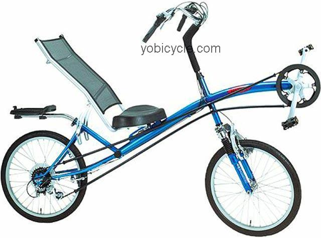 HP Velotechnik Wavey Tour competitors and comparison tool online specs and performance