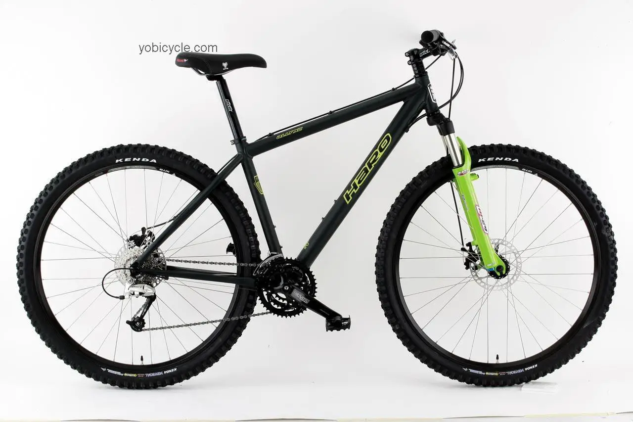 Haro Ally XC competitors and comparison tool online specs and performance