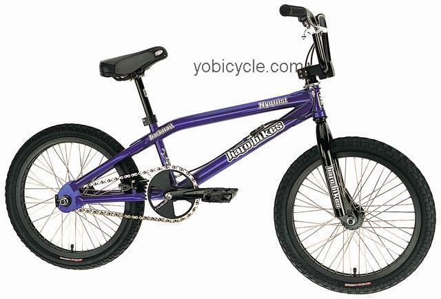 Haro Back Trail X3 competitors and comparison tool online specs and performance