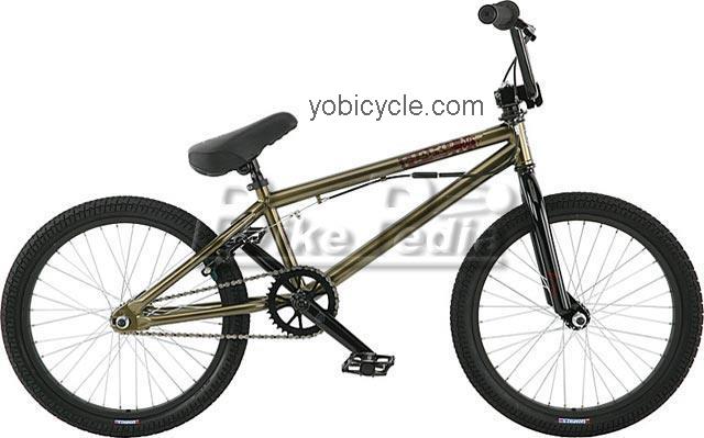 Haro BackTrail X0 2008 comparison online with competitors