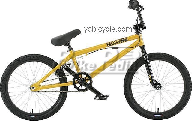Haro BackTrail X1 2008 comparison online with competitors
