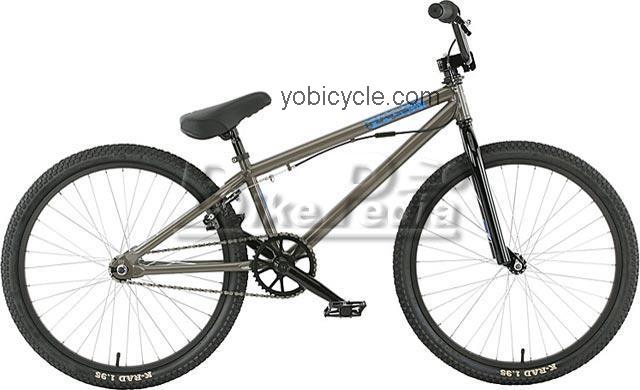 Haro BackTrail X24 2008 comparison online with competitors