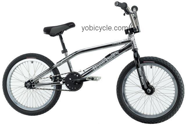 Haro  Backtrail Pro Technical data and specifications