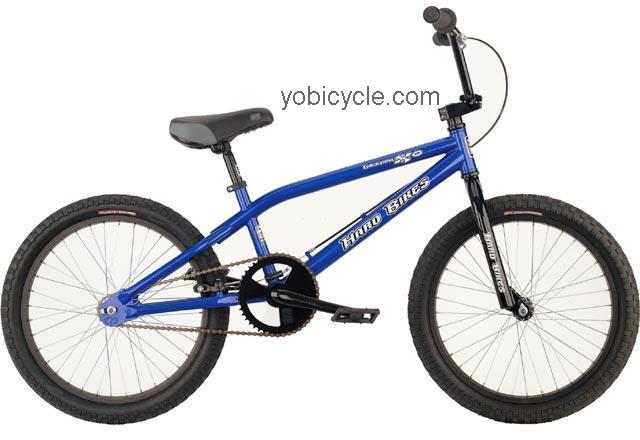 Haro  Backtrail X0 Technical data and specifications