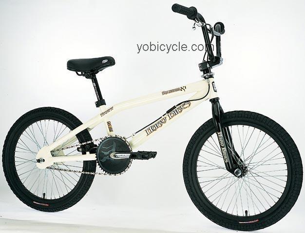 Haro Backtrail X1 2002 comparison online with competitors