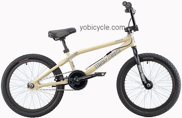 Haro Backtrail X3 2003 comparison online with competitors
