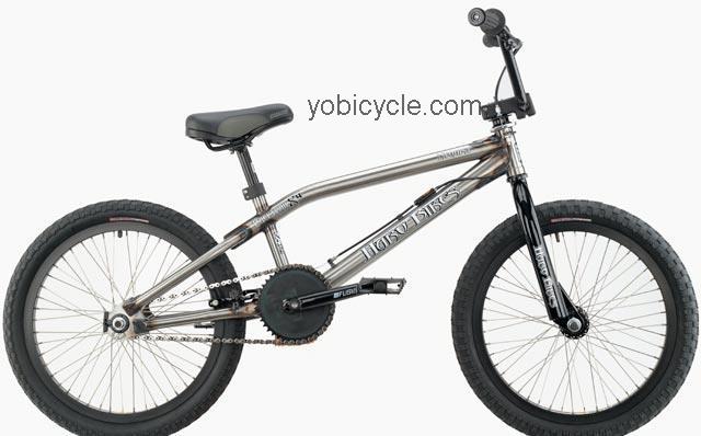 Haro Backtrail X4 2003 comparison online with competitors