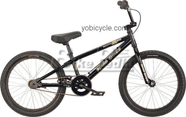 Haro Backtrail Z20 2005 comparison online with competitors
