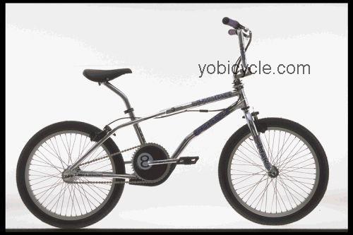Haro  Basher Technical data and specifications