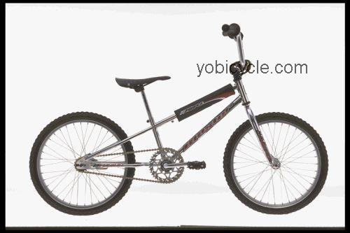 Haro Blaster 1997 comparison online with competitors