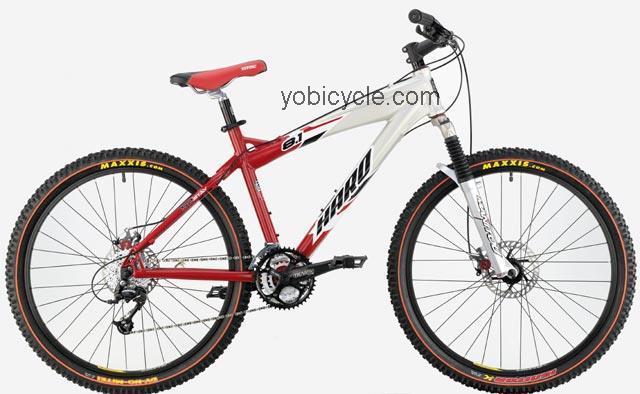 Haro Escape 8.1 competitors and comparison tool online specs and performance