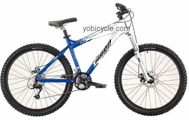 Haro Escape 8.1 competitors and comparison tool online specs and performance