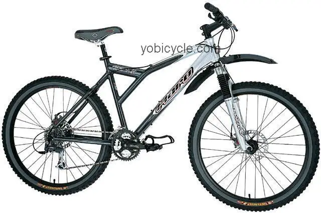 Haro Escape 8.2 competitors and comparison tool online specs and performance