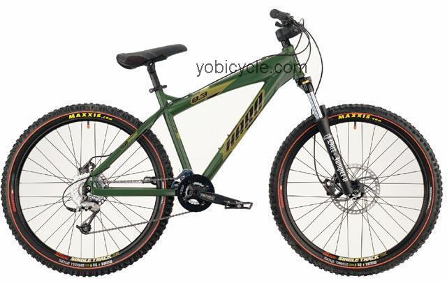 Haro Escape 8.3 competitors and comparison tool online specs and performance