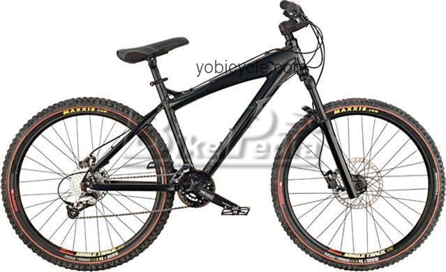 Haro Escape 8.3 2005 comparison online with competitors