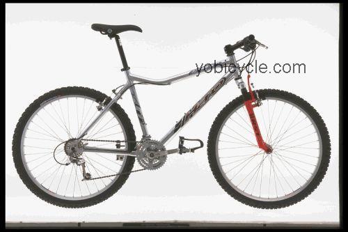 Haro Escape A0 1997 comparison online with competitors