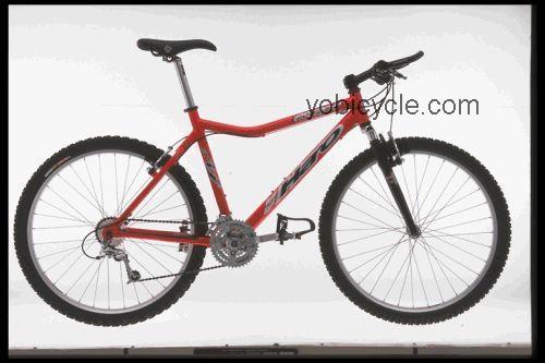 Haro  Escape A1 (02) Technical data and specifications