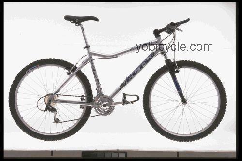 Haro  Escape A2 (02) Technical data and specifications