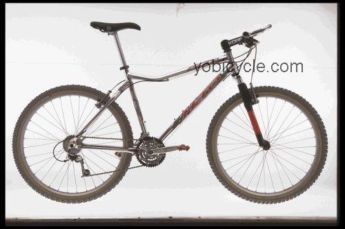 Haro Escape A3 1997 comparison online with competitors