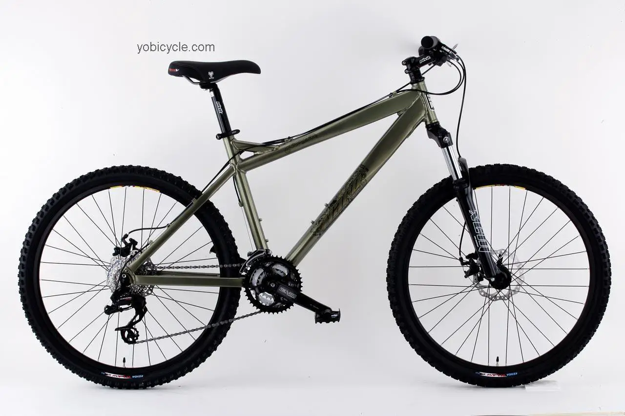 Haro  Escape S Technical data and specifications