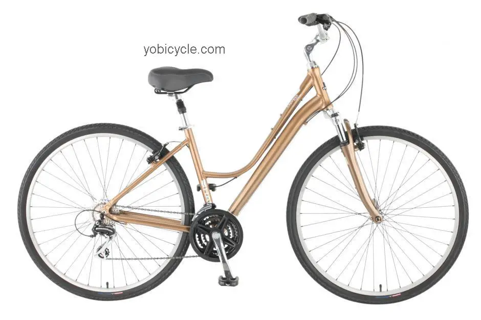 Haro  Express Deluxe Step-Thru Technical data and specifications