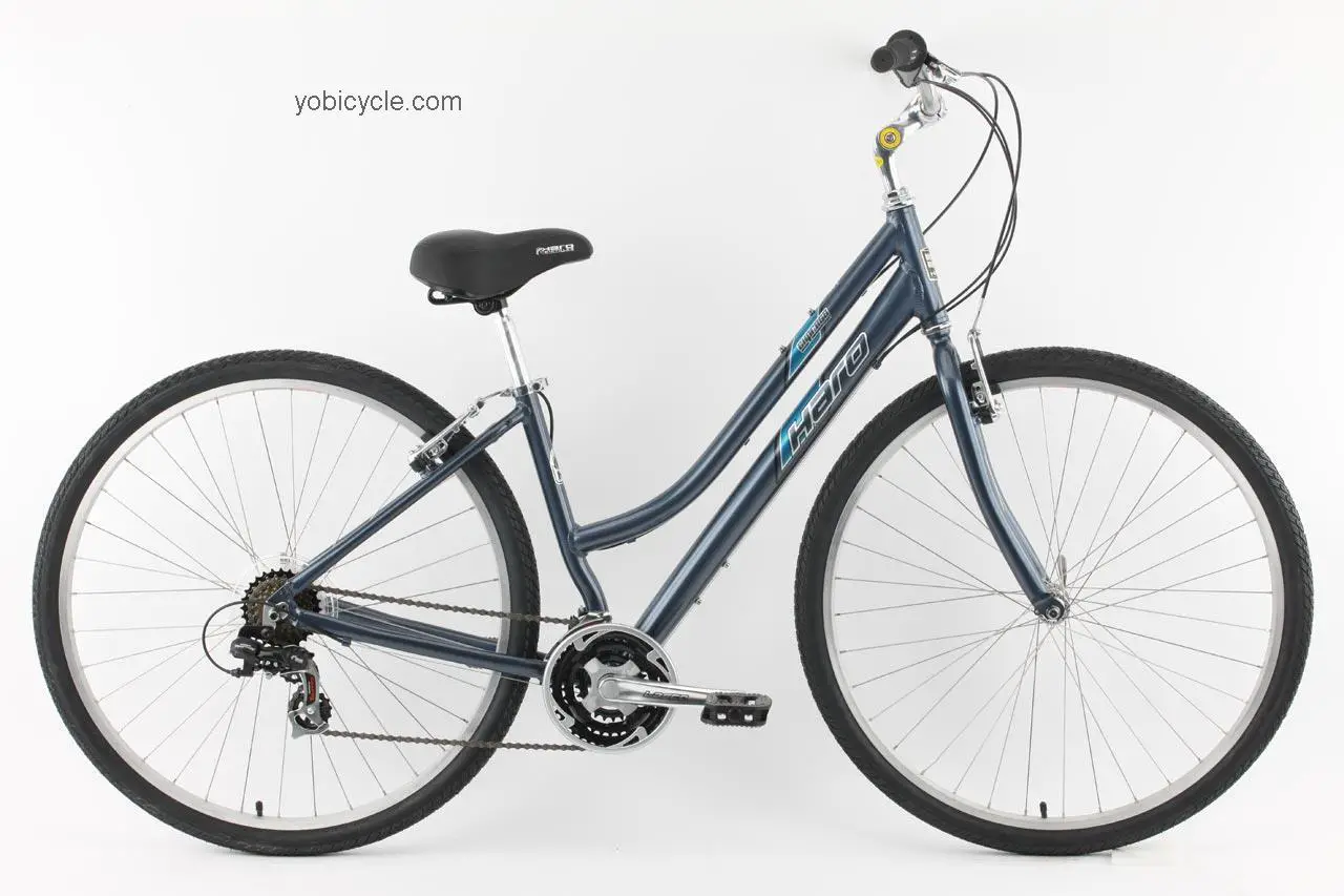 Haro Express Sport ST 2010 comparison online with competitors