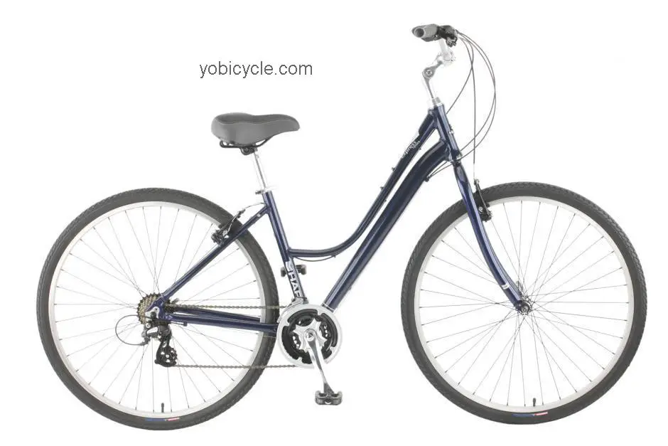 Haro  Express Sport Step-Thru Technical data and specifications