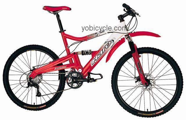 Haro  Extreme X1 Technical data and specifications