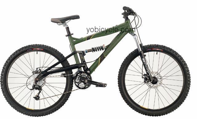 Haro  Extreme X1 Technical data and specifications