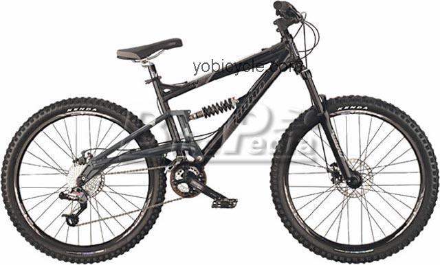 Haro  Extreme X1 Technical data and specifications