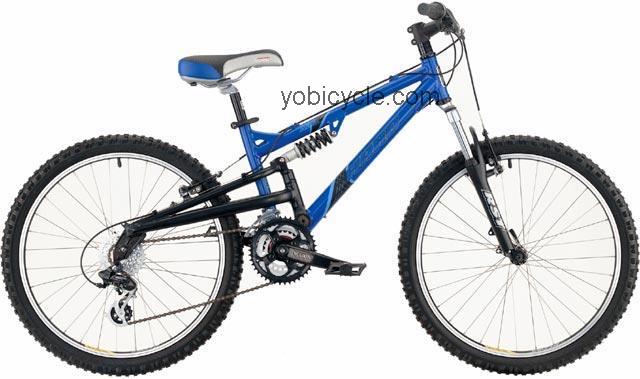 Haro Extreme X24 competitors and comparison tool online specs and performance