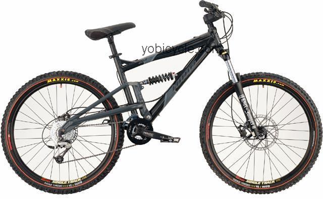 Haro Extreme X3 competitors and comparison tool online specs and performance