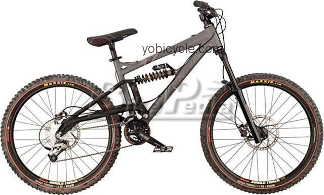 Haro  Extreme X3 Technical data and specifications