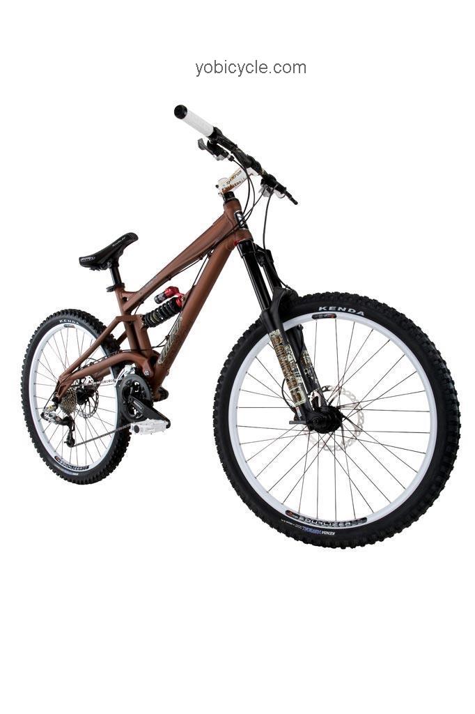 Haro  Extreme X6 Expert Technical data and specifications