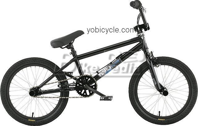 Haro  F18 Technical data and specifications