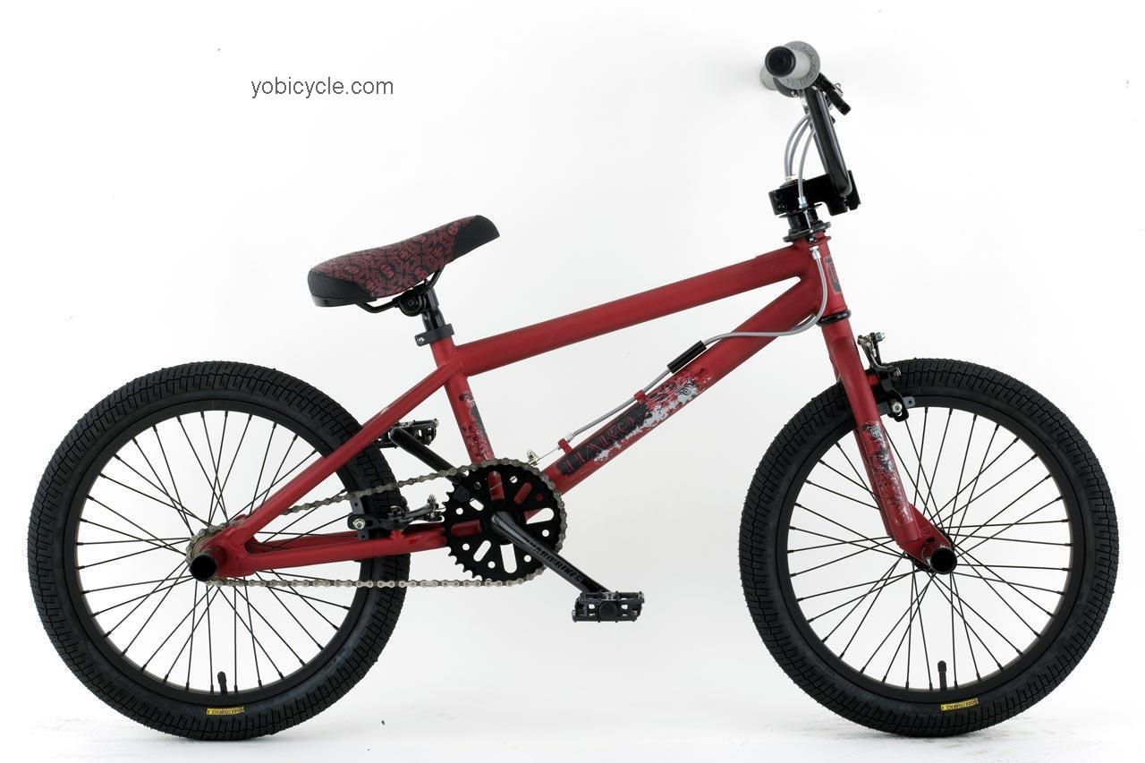 Haro  F18 Technical data and specifications