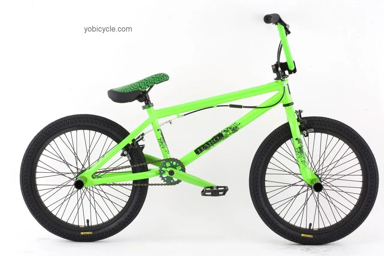 Haro F5 competitors and comparison tool online specs and performance