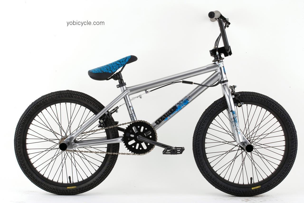 Haro Flc competitors and comparison tool online specs and performance