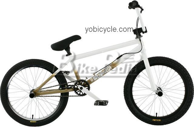Haro  Forum Pro Technical data and specifications