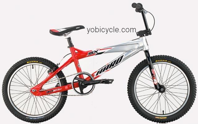Haro Group 1 SX Comp competitors and comparison tool online specs and performance