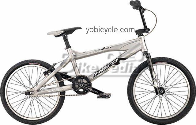 Haro Group 1 SX Pro competitors and comparison tool online specs and performance