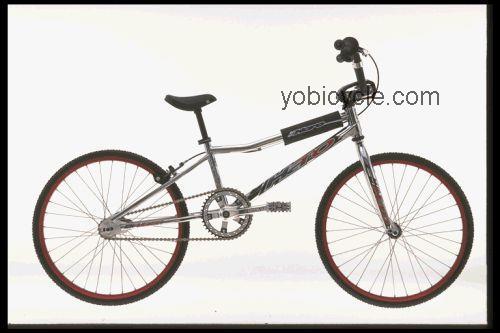 Haro  Group 1 Si JR Technical data and specifications