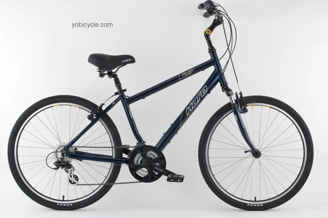 Haro Heartland DLX competitors and comparison tool online specs and performance